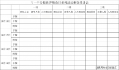 一粟一蔬总关情 粮平安国少年行——鄂尔多斯市